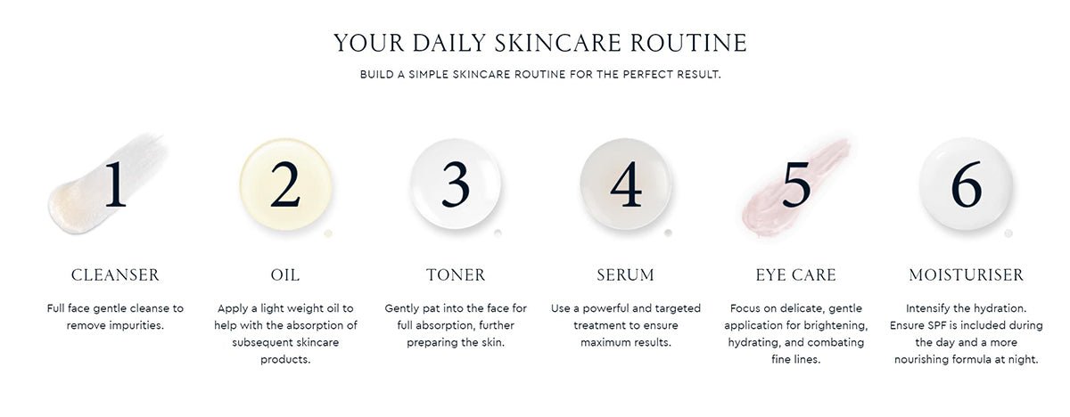 21 Day Illume Serum 2ml*21 0cm