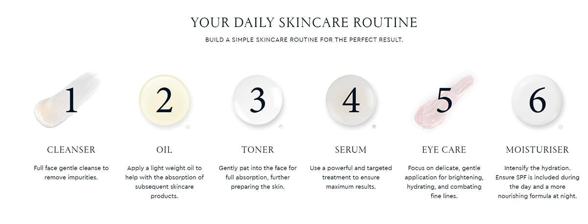 30 Second Miracle Toner 150ml 0cm