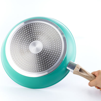 Incredible Mobility Lightweight 28cm Mint Fry Pan - 0cm