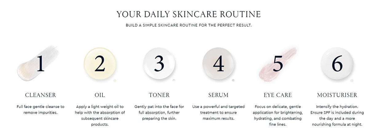 Lumen Cream Lab 50ml 0cm