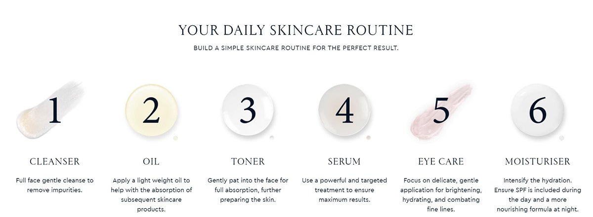 Lumen Facial Cleanser Lab 100ml 0cm
