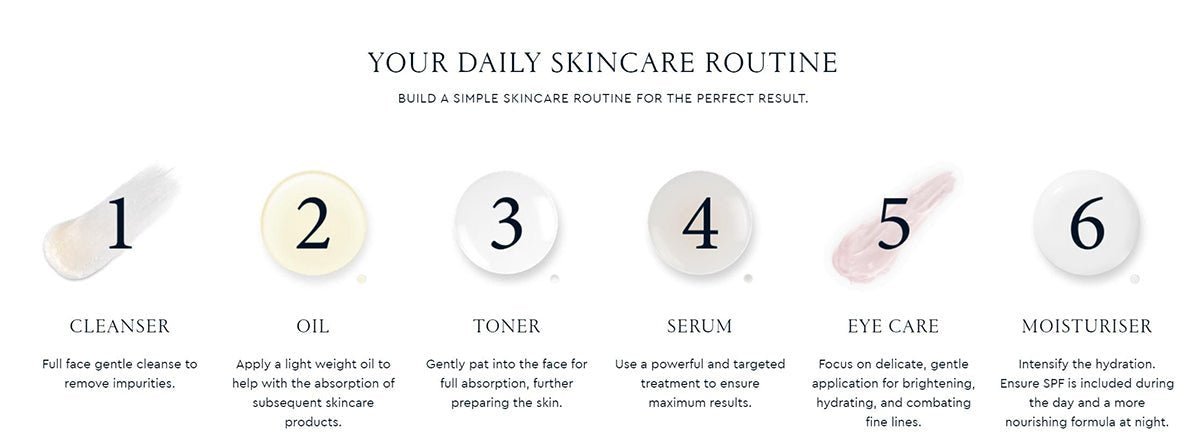 Natural Bright Suncreen 50ml 0cm