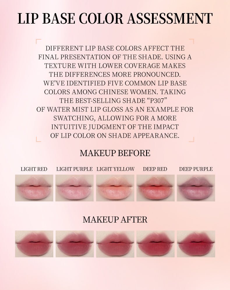 Colorkey Soft Matte Water Lip Tint
