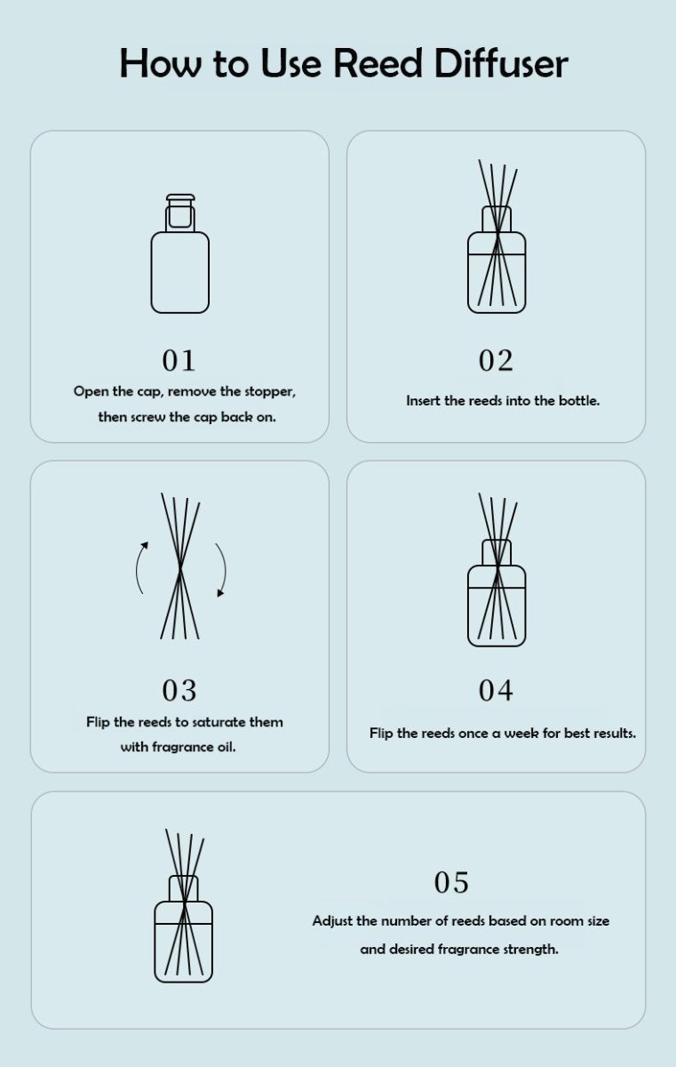 English Pear & Freesia Fortune Serpent Reed Diffuser – 330ml
