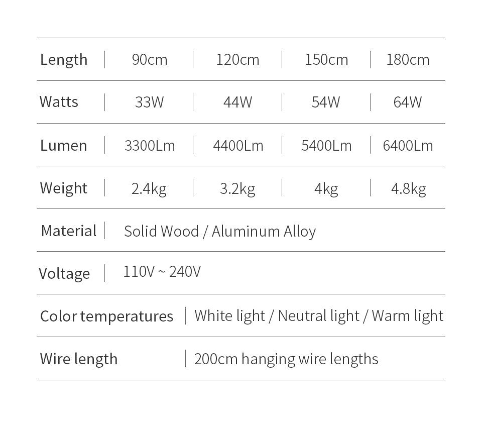 industrial alloy led beam pendant light all all all 6