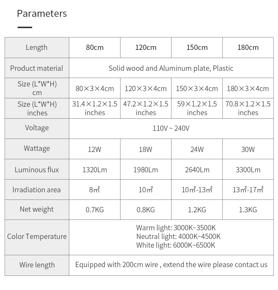 industrial beam pendant light all [black white] all 5