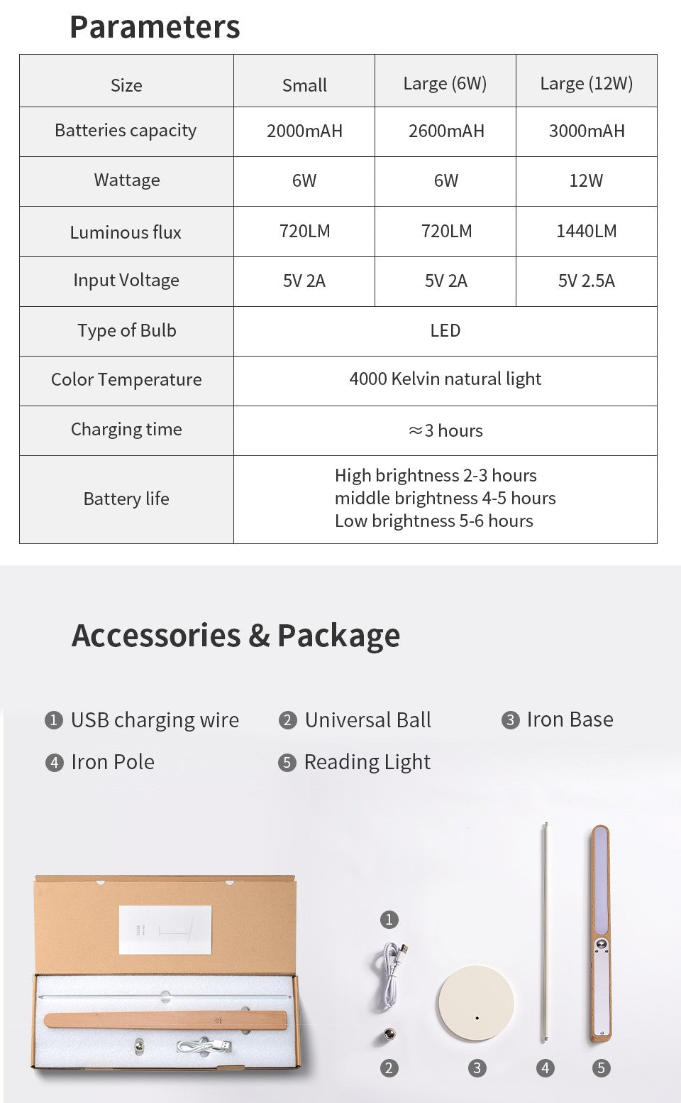 perch solid wood eye protecting table lamp all all 7