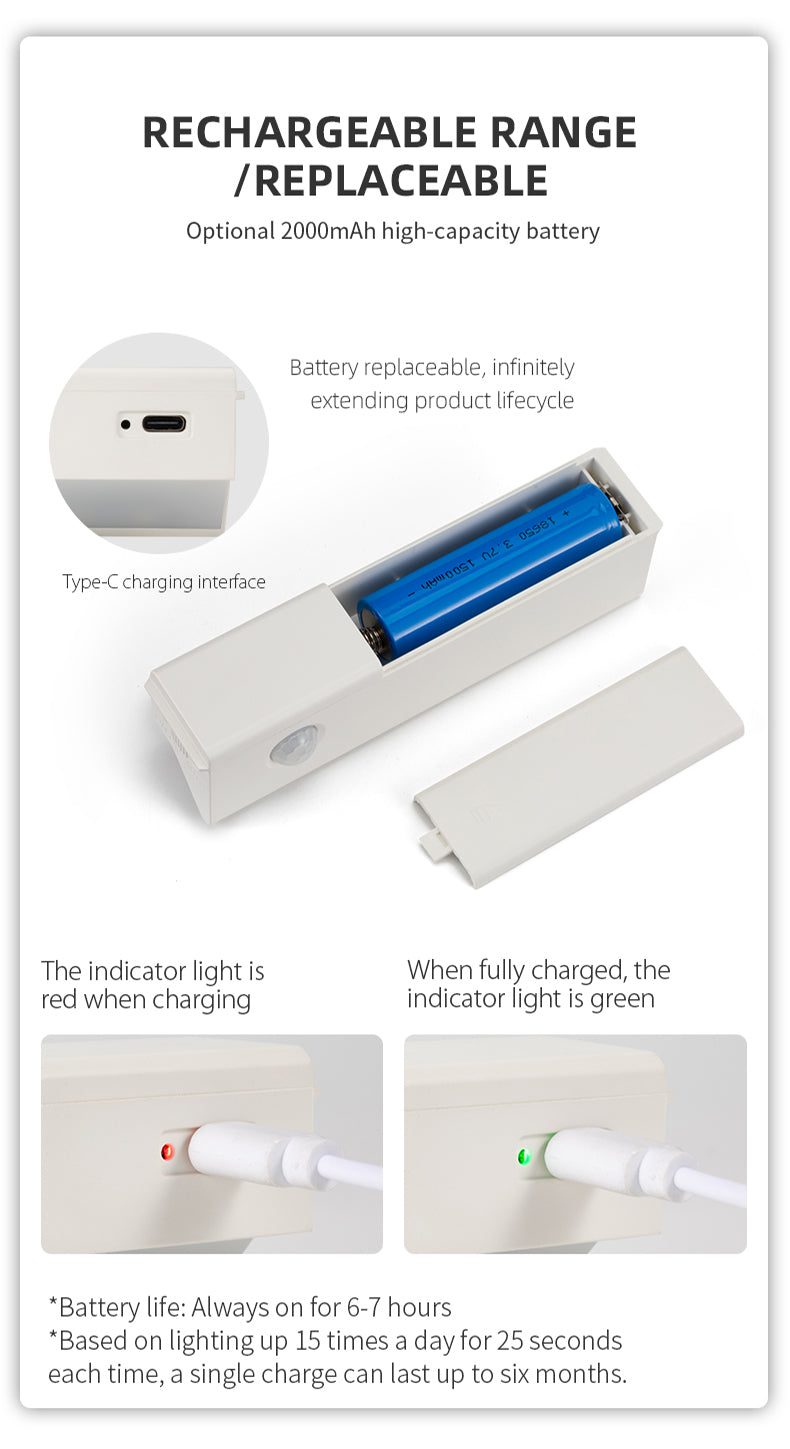 smart motion magnetic wall light white 16