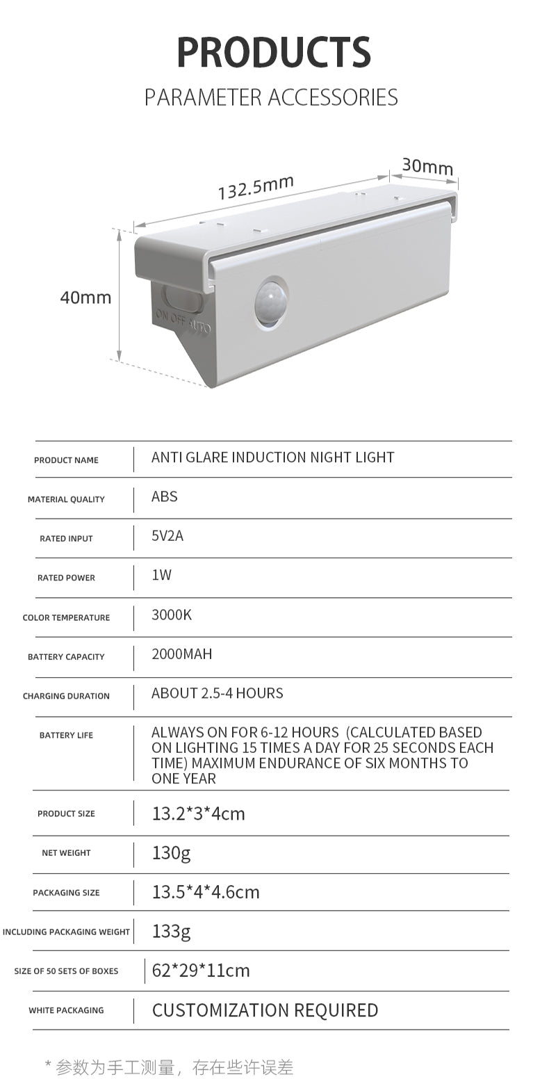 smart motion magnetic wall light white 17