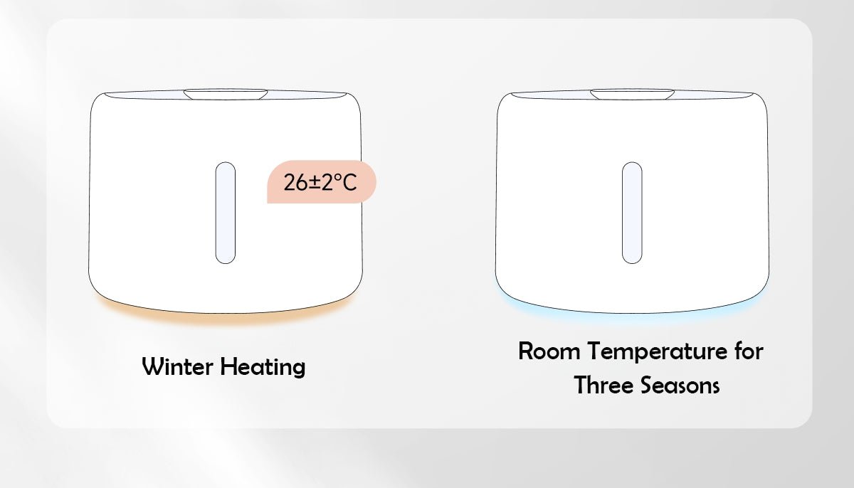 Smart UVC Sterilizing Heated Cat Water Fountain