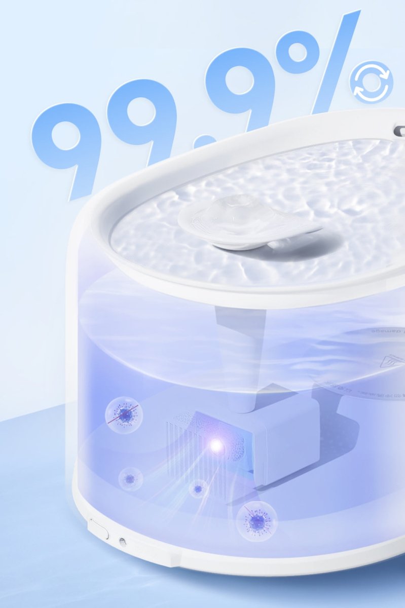 Smart UVC Sterilizing Heated Cat Water Fountain