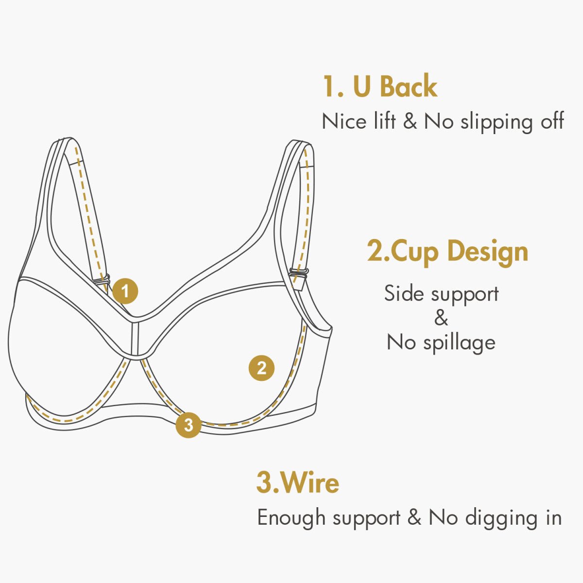 Ultra - Thin Full Coverage Underwire T-Shirt Bra