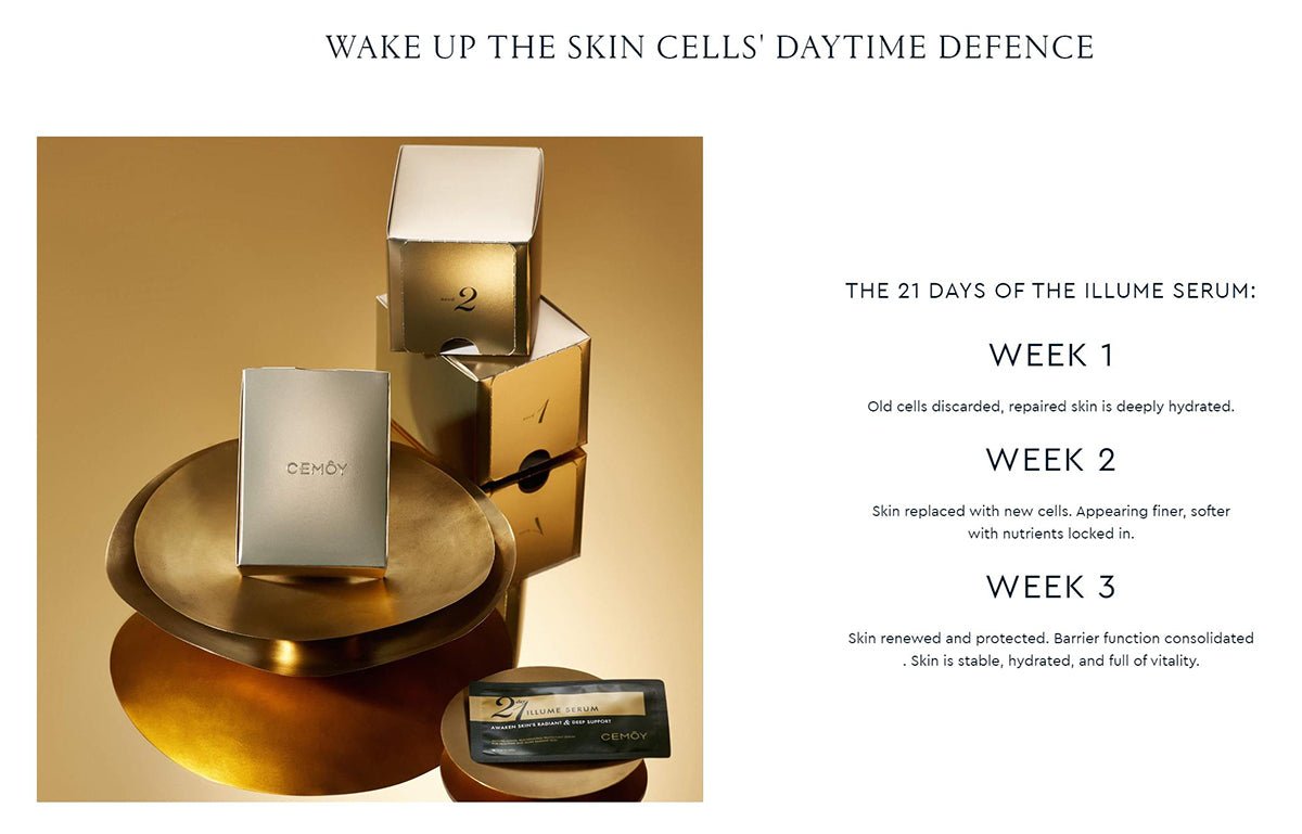 21 Day Illume Serum 2ml*21   0cm