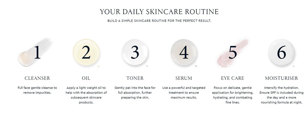 30 Second Miracle Toner 150ml   0cm