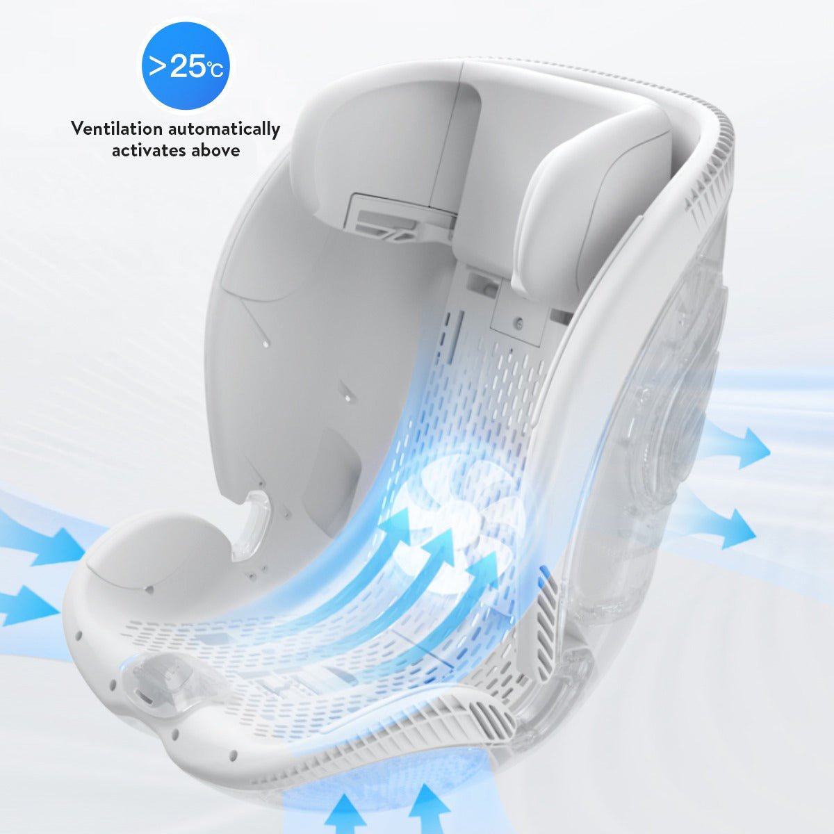 Angel Guardian 0 12 Years 360° Rotation Grey Car Seat   0cm