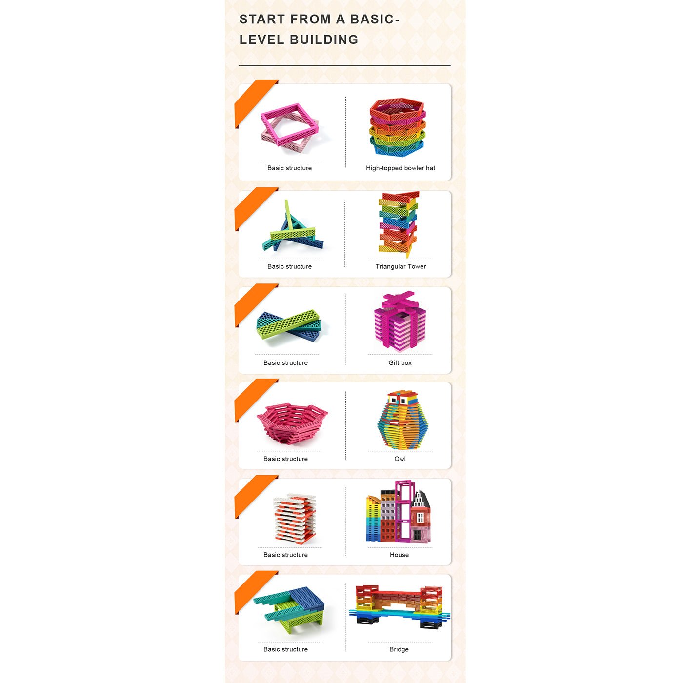 Archimedes Hole Blocks 100pcs Cool - 0cm