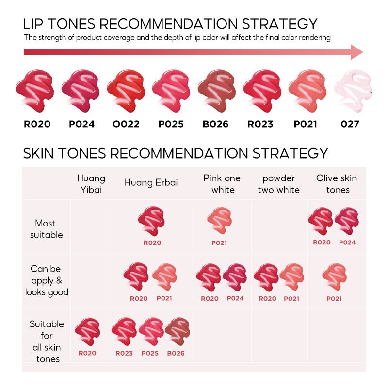 Colorkey Watery Lip Serum P025 Pink - 0cm