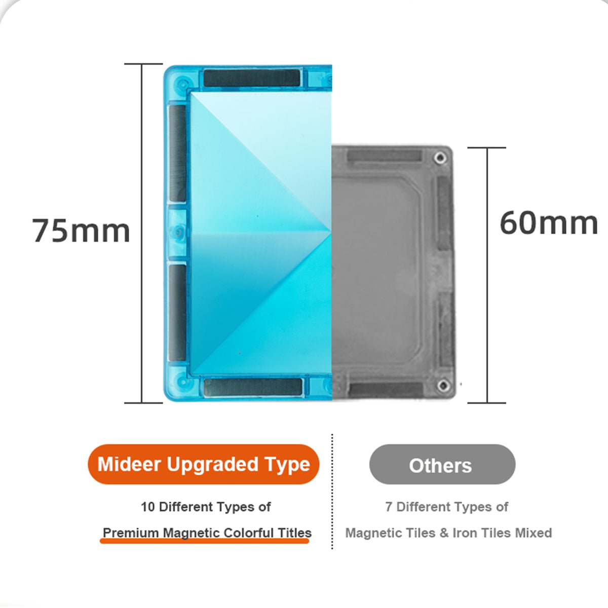 Creative Pack 60pcs Rainbow Magnetic Tiles - 0cm