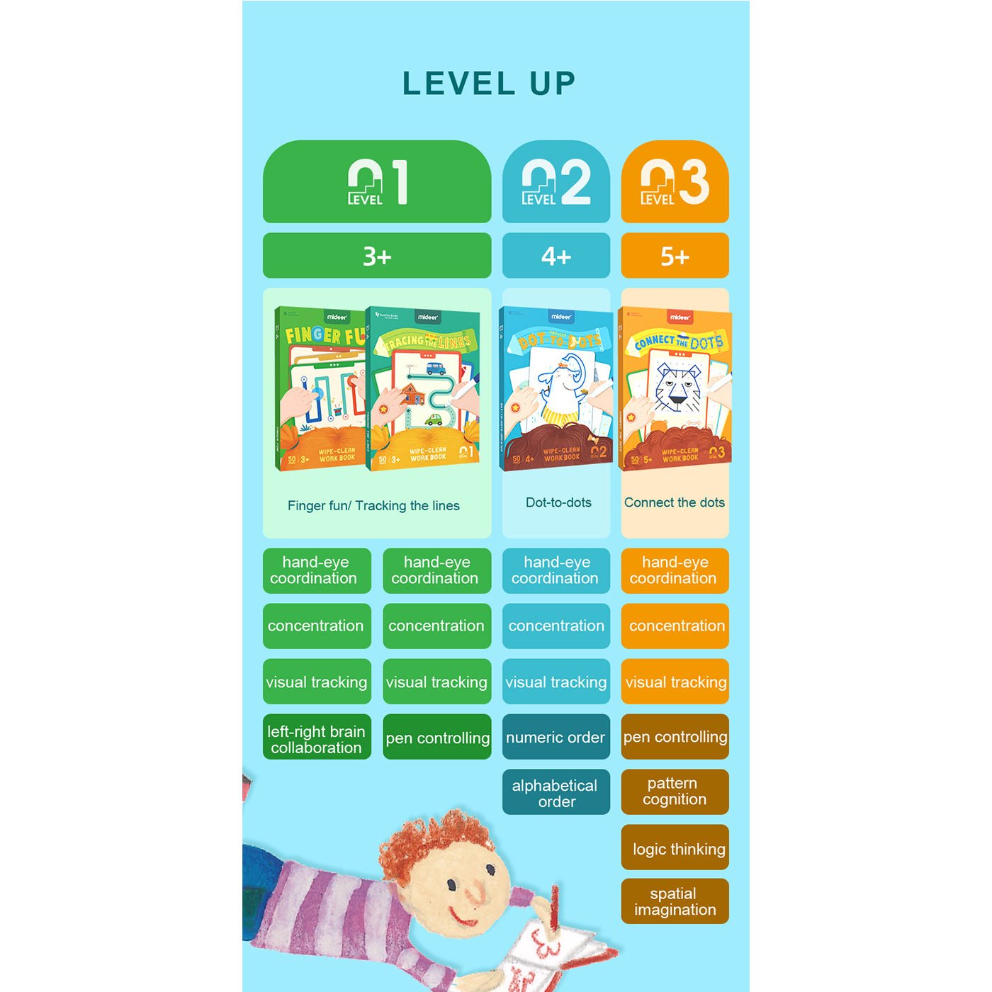 Dot To Dots Wipe clean Work Book   0cm