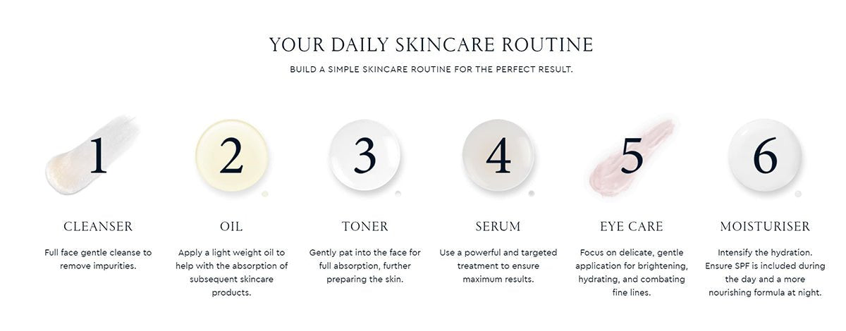 Galaxy 4D Eye Cream 20ml   0cm