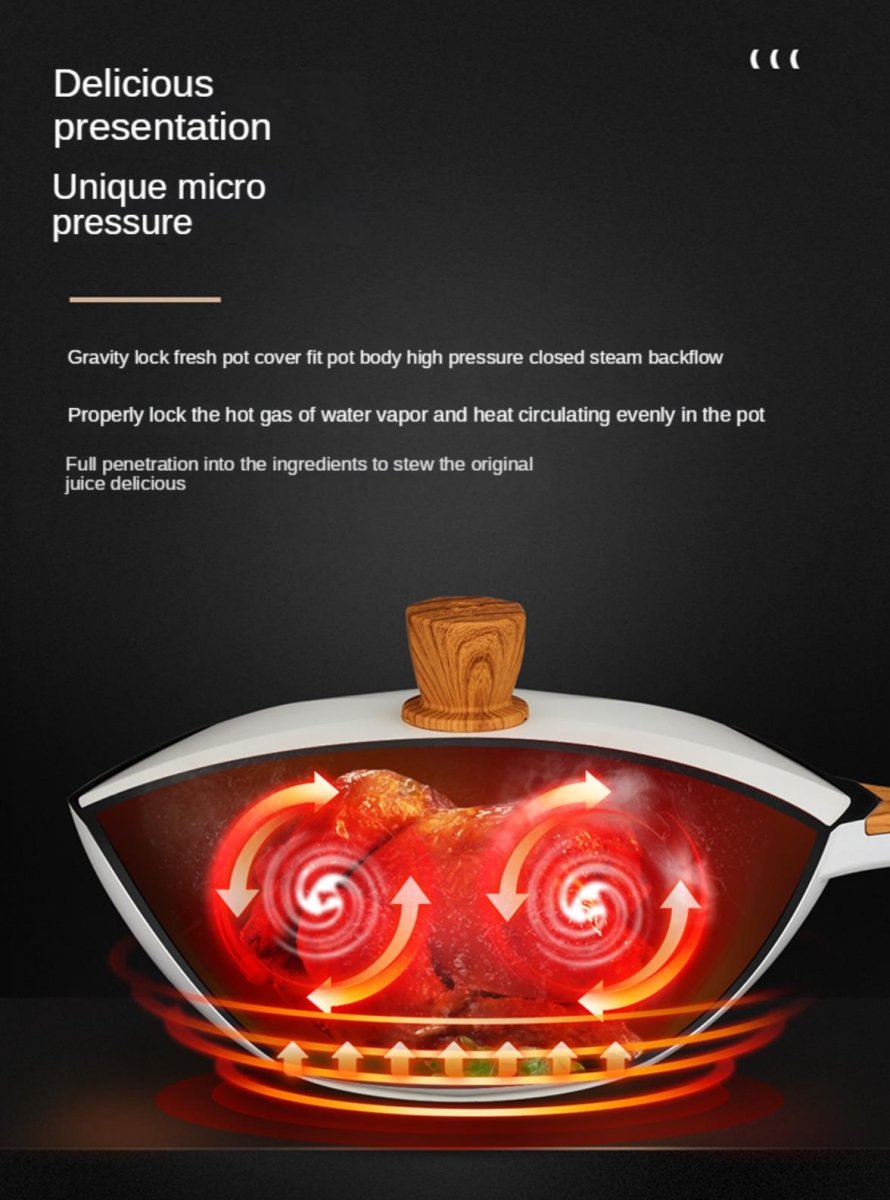 Italiano Octagonal 30cm White Non stick Wok Pan   0cm