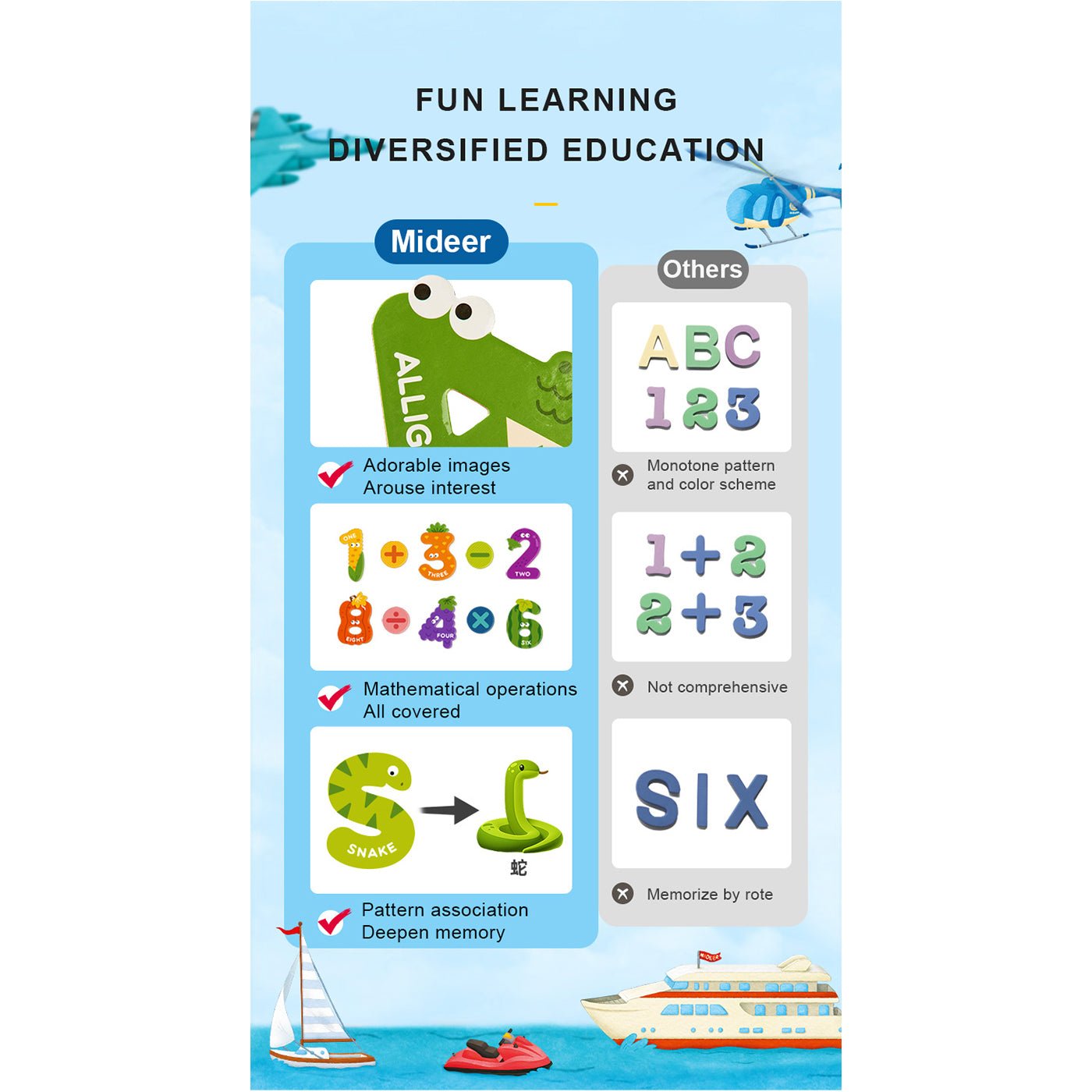 Letter Magnets 26pcs   0cm