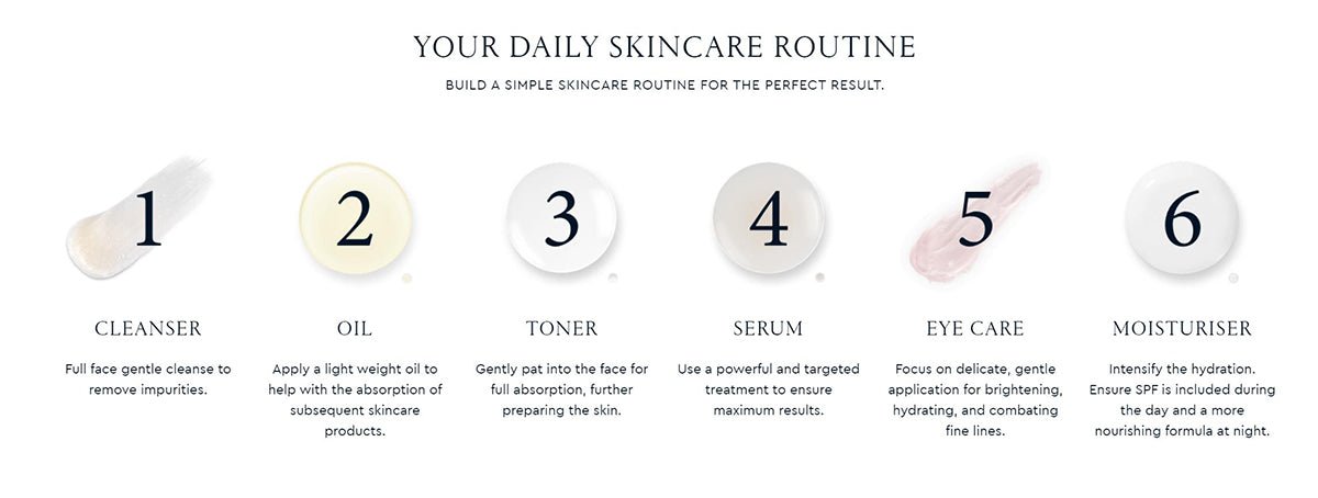 Lumen Facial Treatment Cleanser 100ml - 0cm