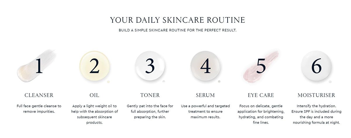 Lumen Lotion 120ml   0cm