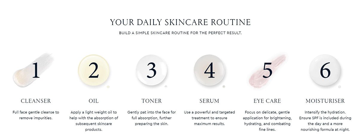 Lumen Lotion Lab 120ml   0cm