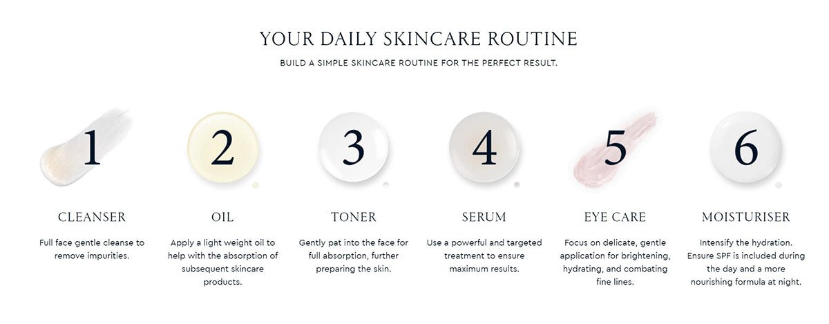 Lumen Toner 120ml   0cm