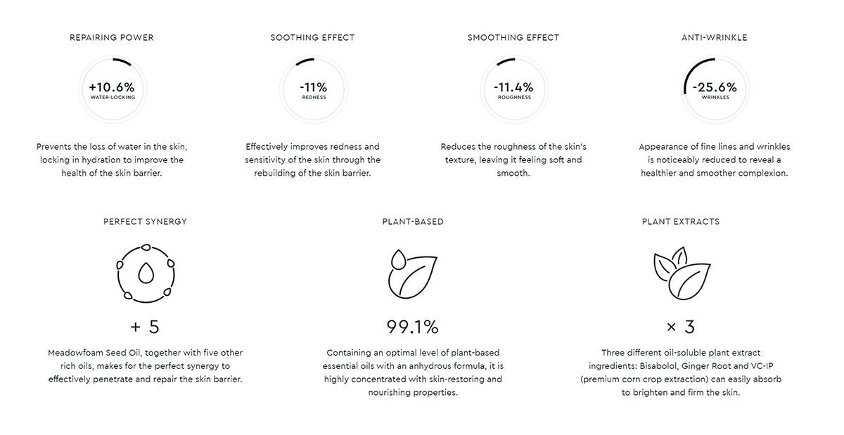 Meadowfoam Moistening Oil 30ml   0cm