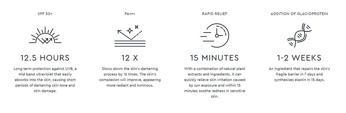 Natural Bright Suncreen 50ml   0cm