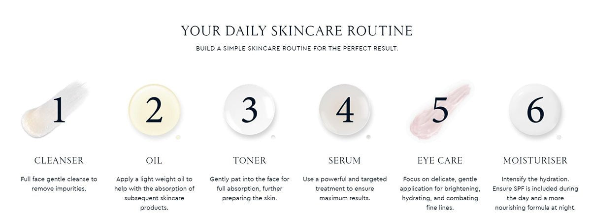 Natural Bright Suncreen 50ml   0cm