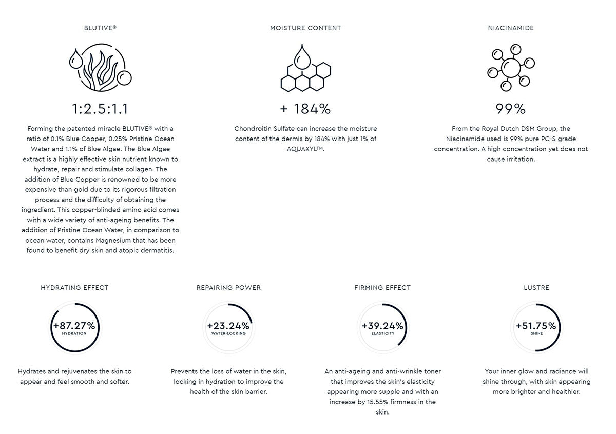 Orbital Prestige Lotion 120ml   0cm