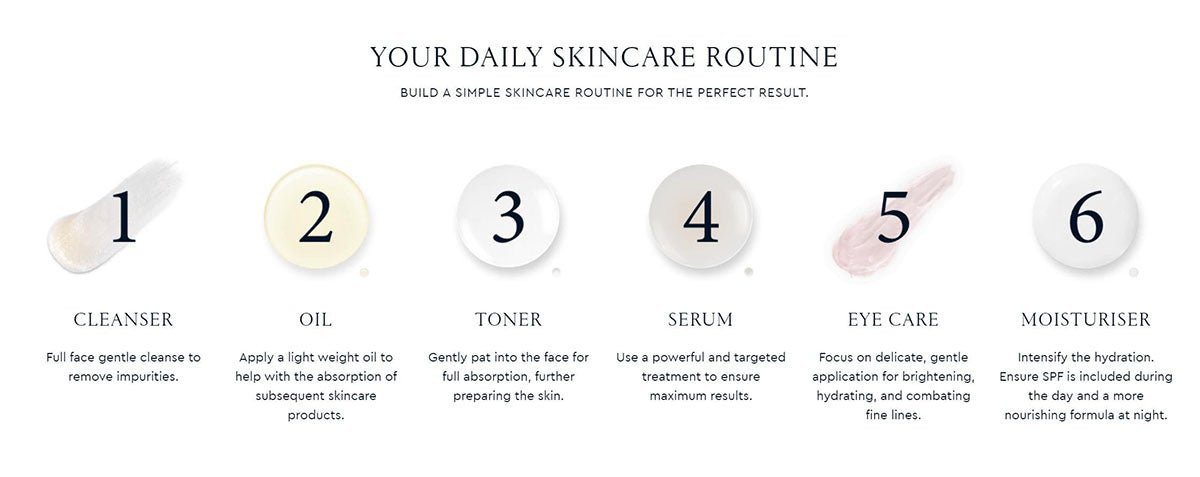 Orbital Prestige Lotion 120ml   0cm