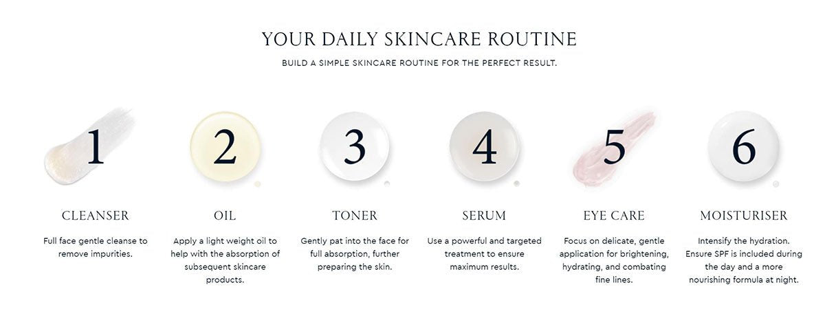 Orbital Prestige Toner & Lotion Gift Pack   0cm