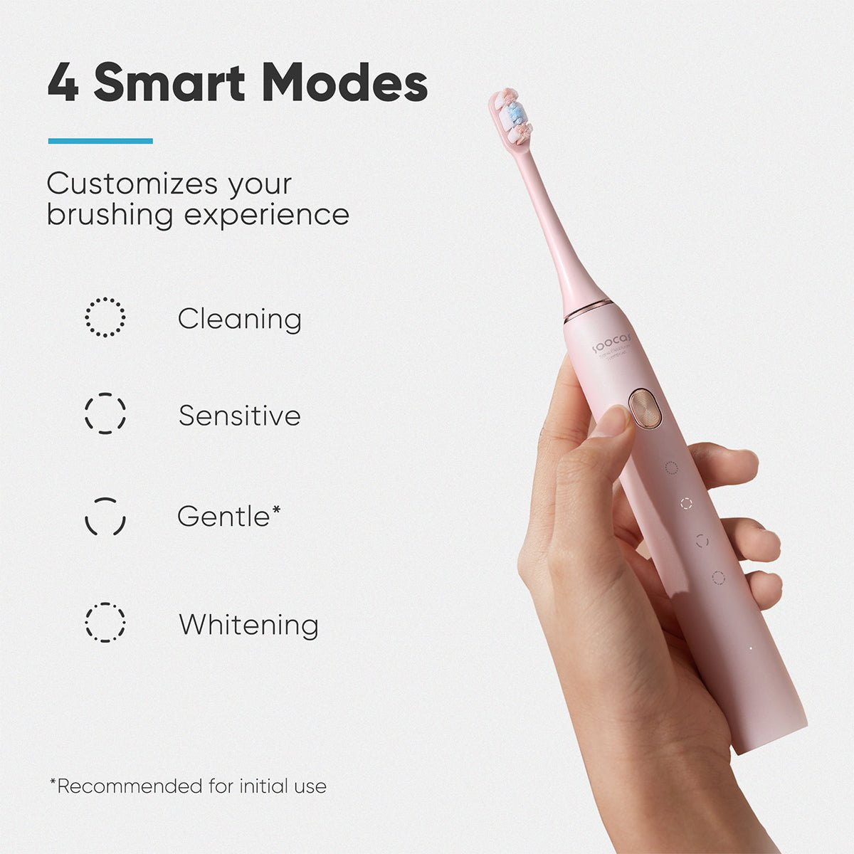 Sonic Whitening X3U Pink Electric Toothbrush - 0cm