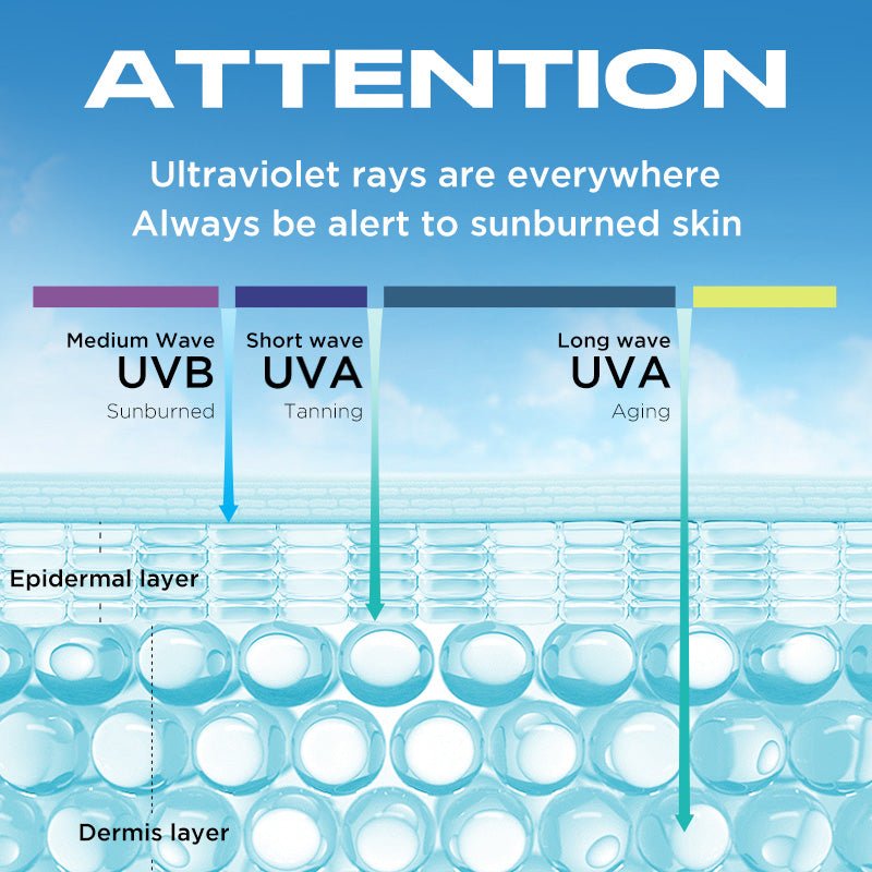 Ultra-hydrate UV Protective Sunscreen SPF50+ PA+++ 40ml - 0cm
