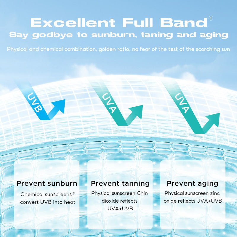 Ultra-hydrate UV Protective Sunscreen SPF50+ PA+++ 40ml - 0cm